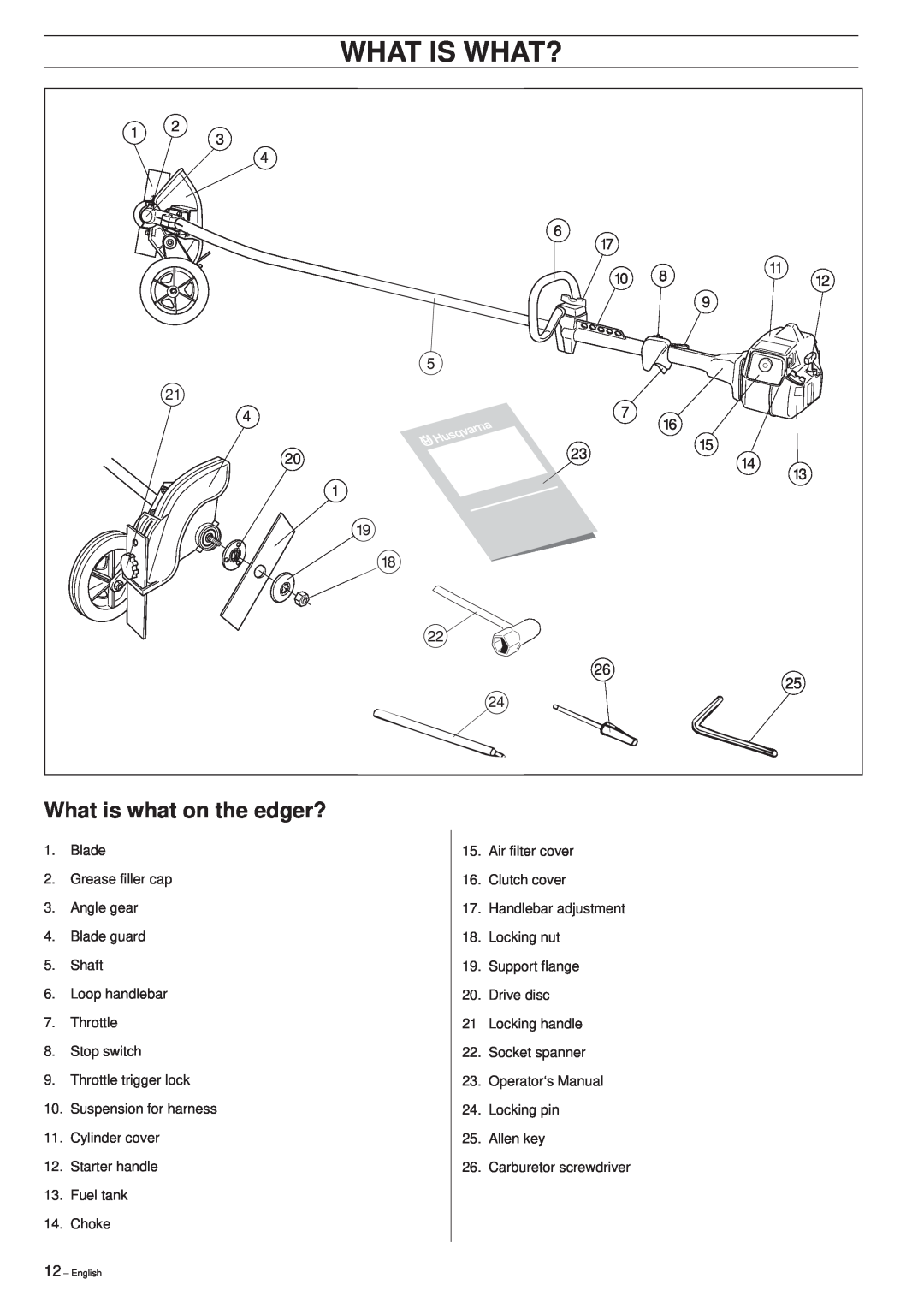 Husqvarna 225E manual What Is What?, What is what on the edger? 