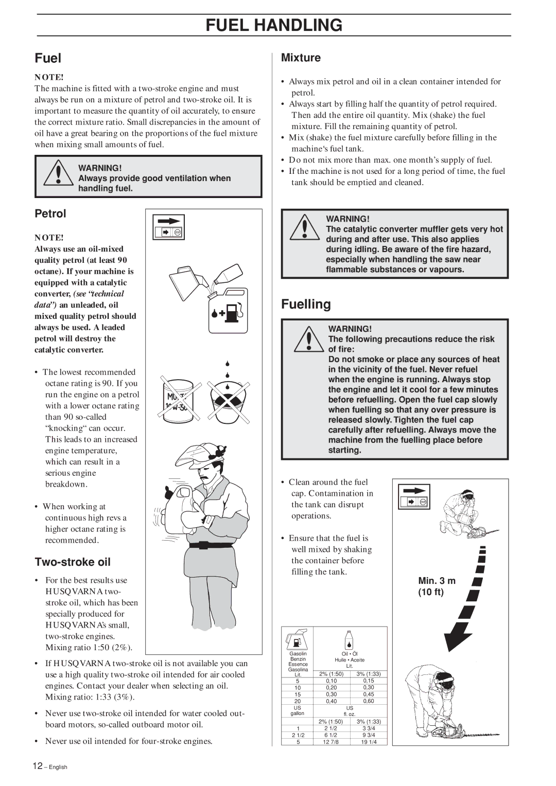 Husqvarna 225H60 manual Fuel Handling, Fuelling 
