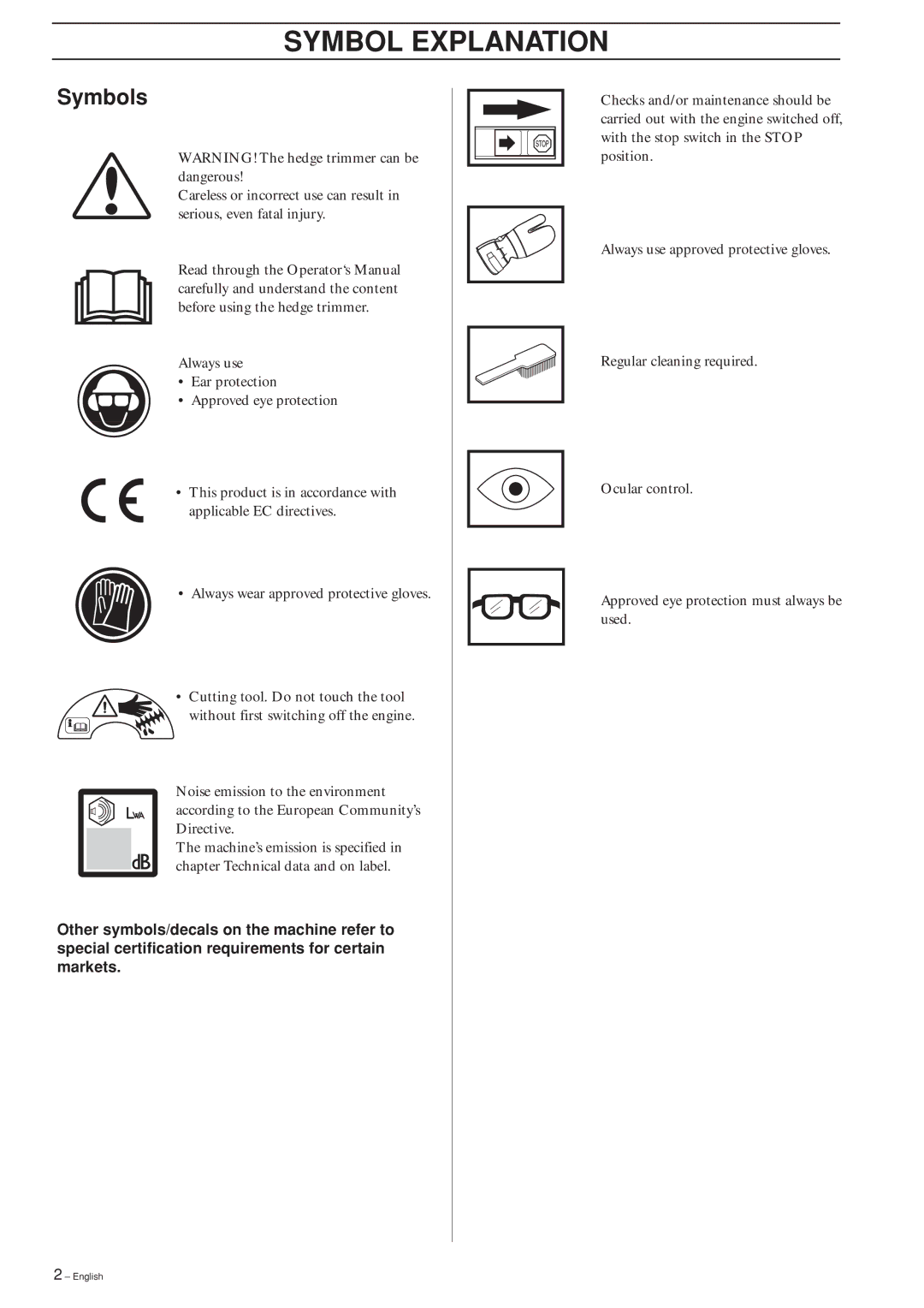 Husqvarna 225H60 manual Symbol Explanation, Symbols 