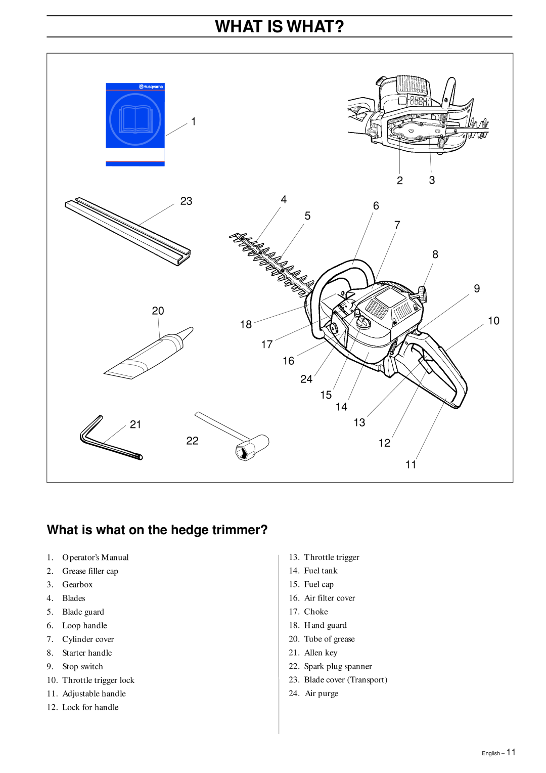 Husqvarna 225H60 manual What Is What?, What is what on the hedge trimmer? 