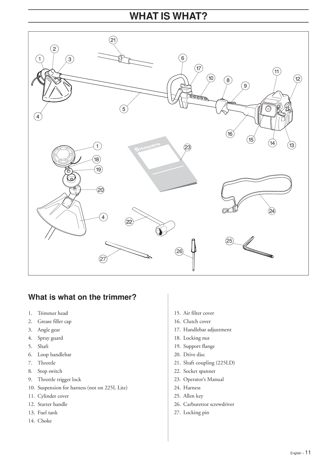 Husqvarna 232L, 225L Lite, 225L/LD manual What is WHAT?, What is what on the trimmer? 