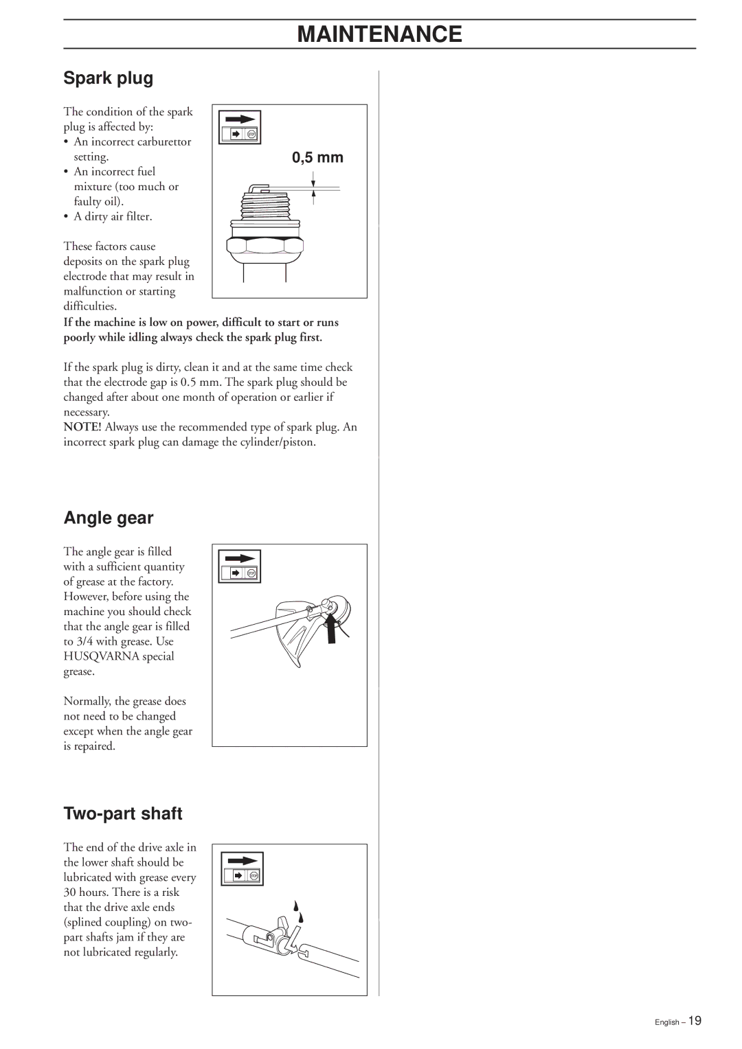 Husqvarna 225L/LD, 225L Lite, 232L manual Spark plug, Angle gear, Two-part shaft 