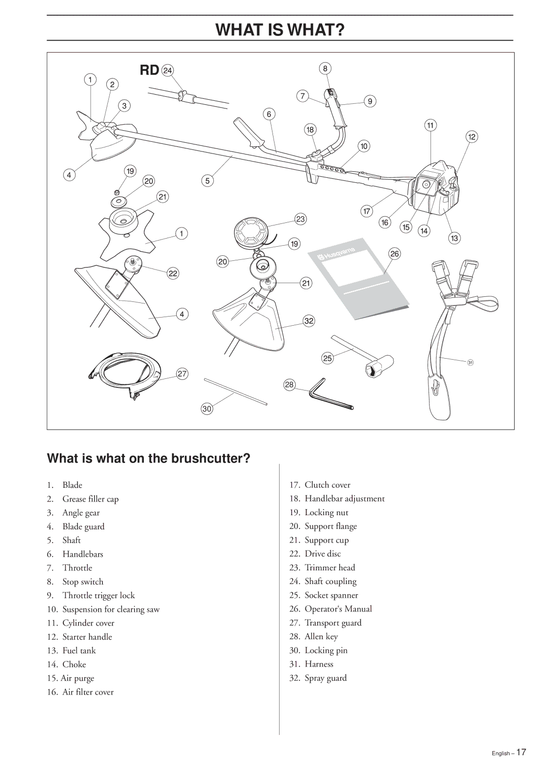 Husqvarna 225R, 225RD, 227R, 227RD, 232R, 232RD, 235R manual What is WHAT?, What is what on the brushcutter? 