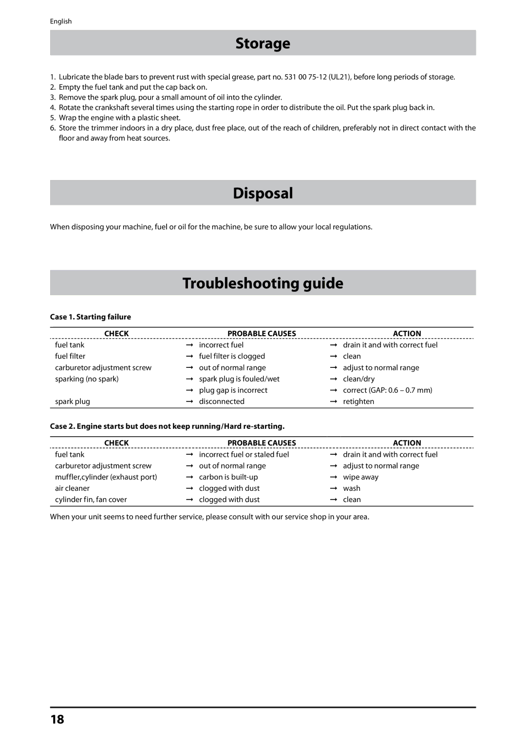 Husqvarna 226HD75S, 226HD60S manual Storage, Disposal, Troubleshooting guide, Case 1. Starting failure 