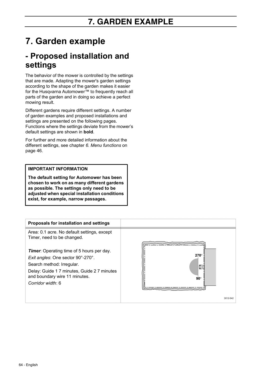 Husqvarna 230 ACX/220 AC manual Garden example, Proposed installation and settings 