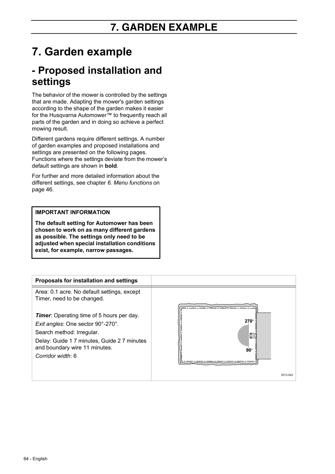Husqvarna 230 ACX/220 AC Garden example, Garden Example, Proposals for installation and settings, Important Information 