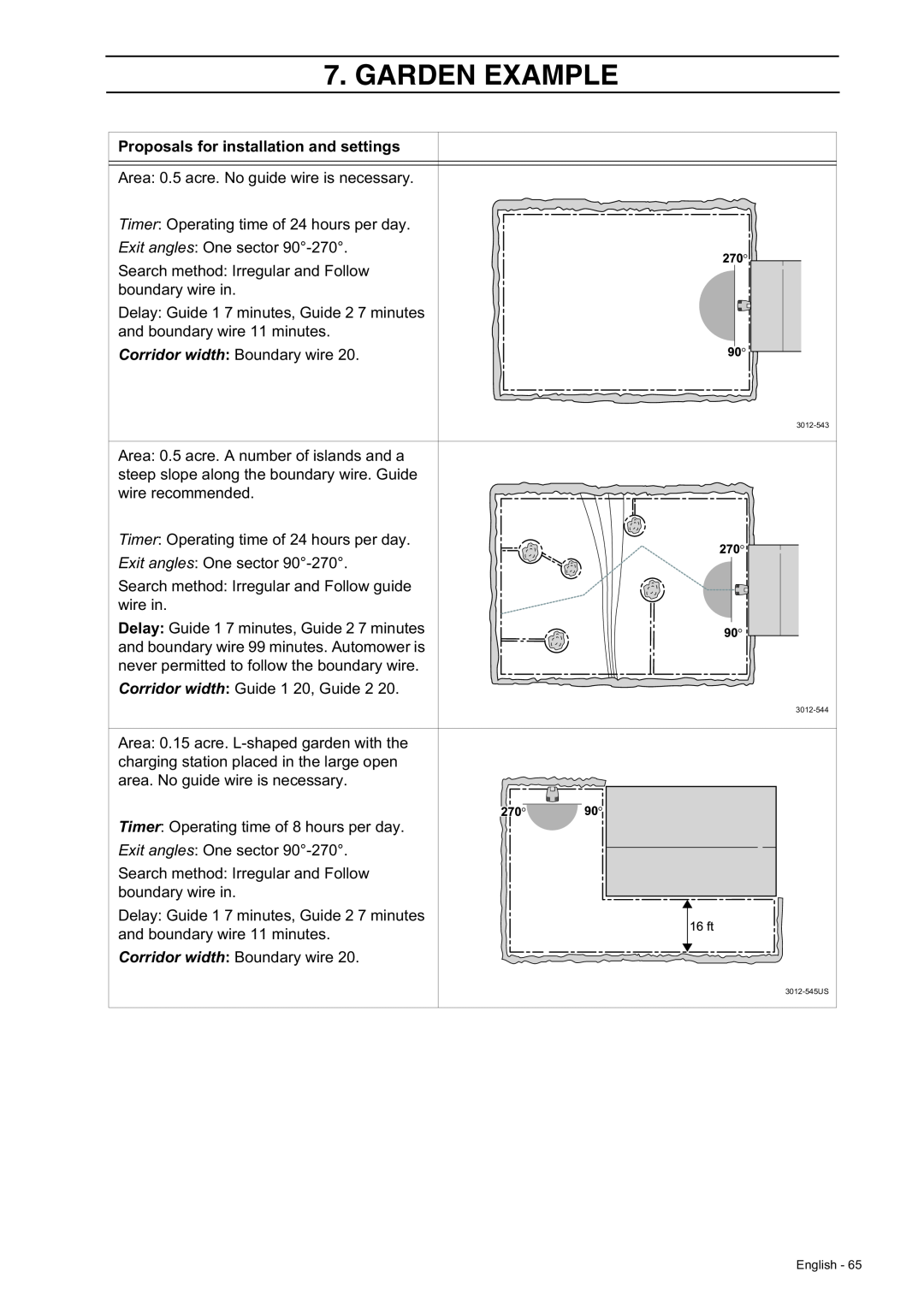 Husqvarna 230 ACX/220 AC manual Garden Example, Proposals for installation and settings, 3012-543 3012-544 3012-545US 