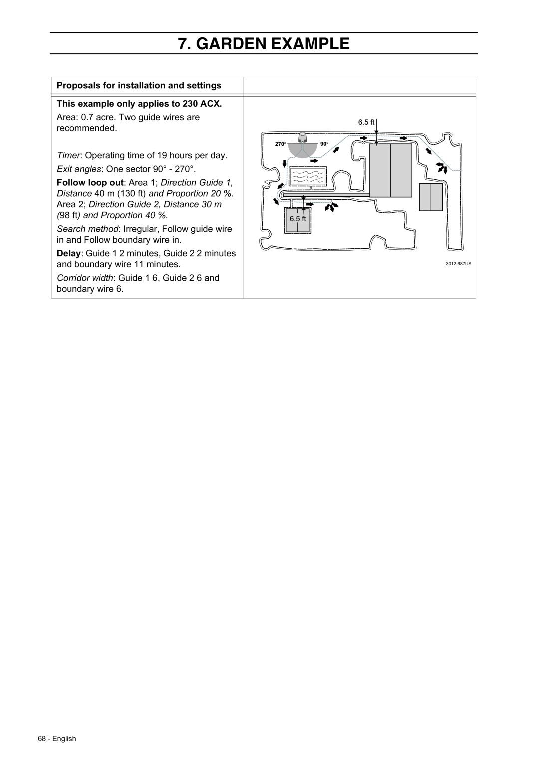 Husqvarna 230 ACX/220 AC Garden Example, Proposals for installation and settings, This example only applies to 230 ACX 