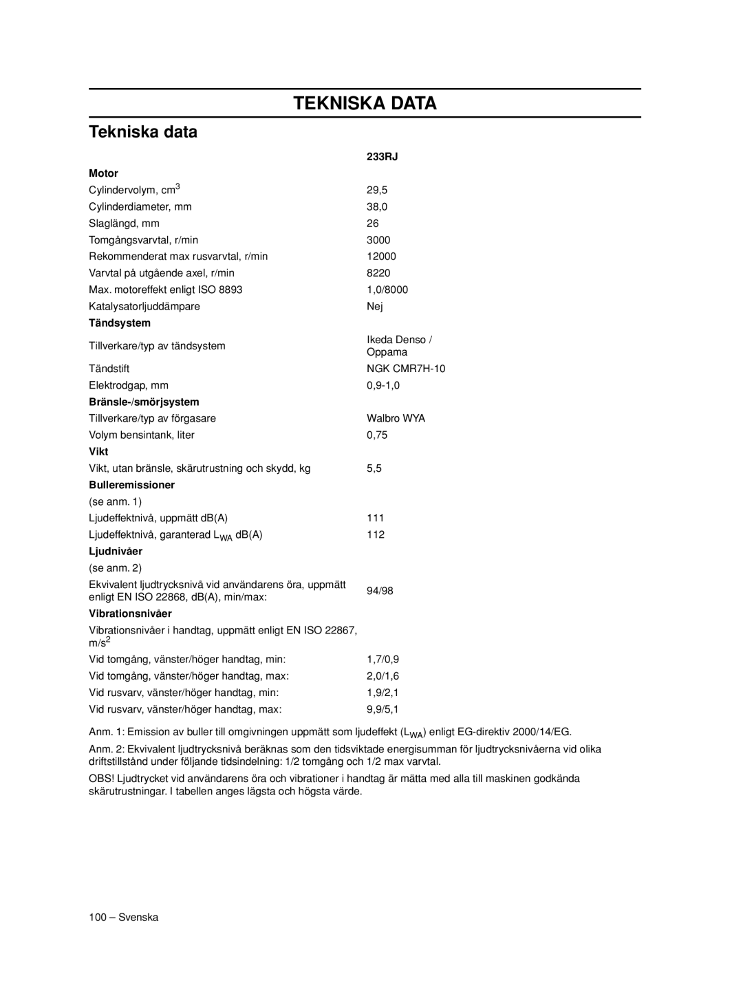 Husqvarna 233RJ manual Tekniska Data, Tekniska data 