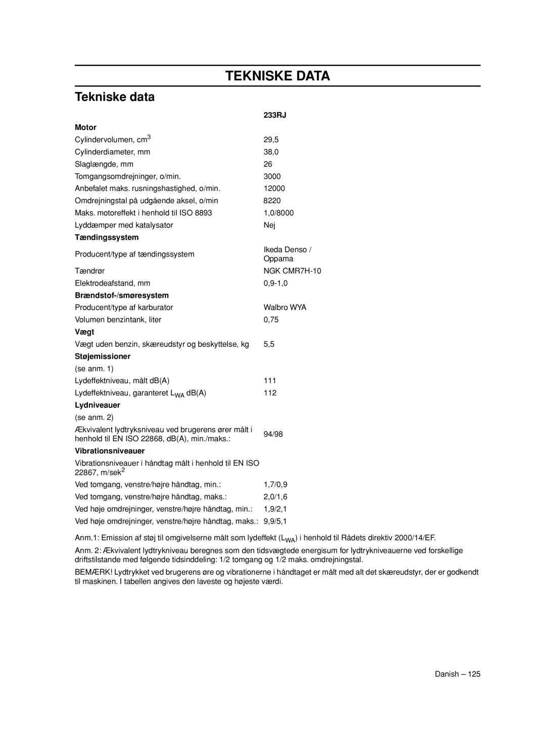 Husqvarna 233RJ manual Tekniske Data, Tekniske data 