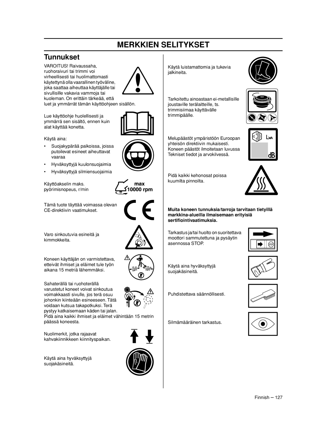 Husqvarna 233RJ manual Merkkien Selitykset, Tunnukset 