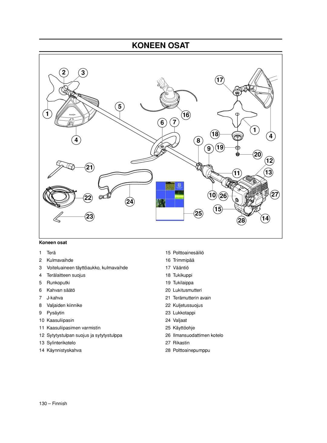 Husqvarna 233RJ manual Koneen Osat, Koneen osat 