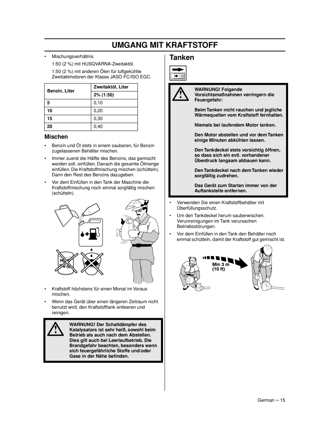 Husqvarna 233RJ manual Tanken, Mischen, Zweitaktöl, Liter Benzin, Liter 