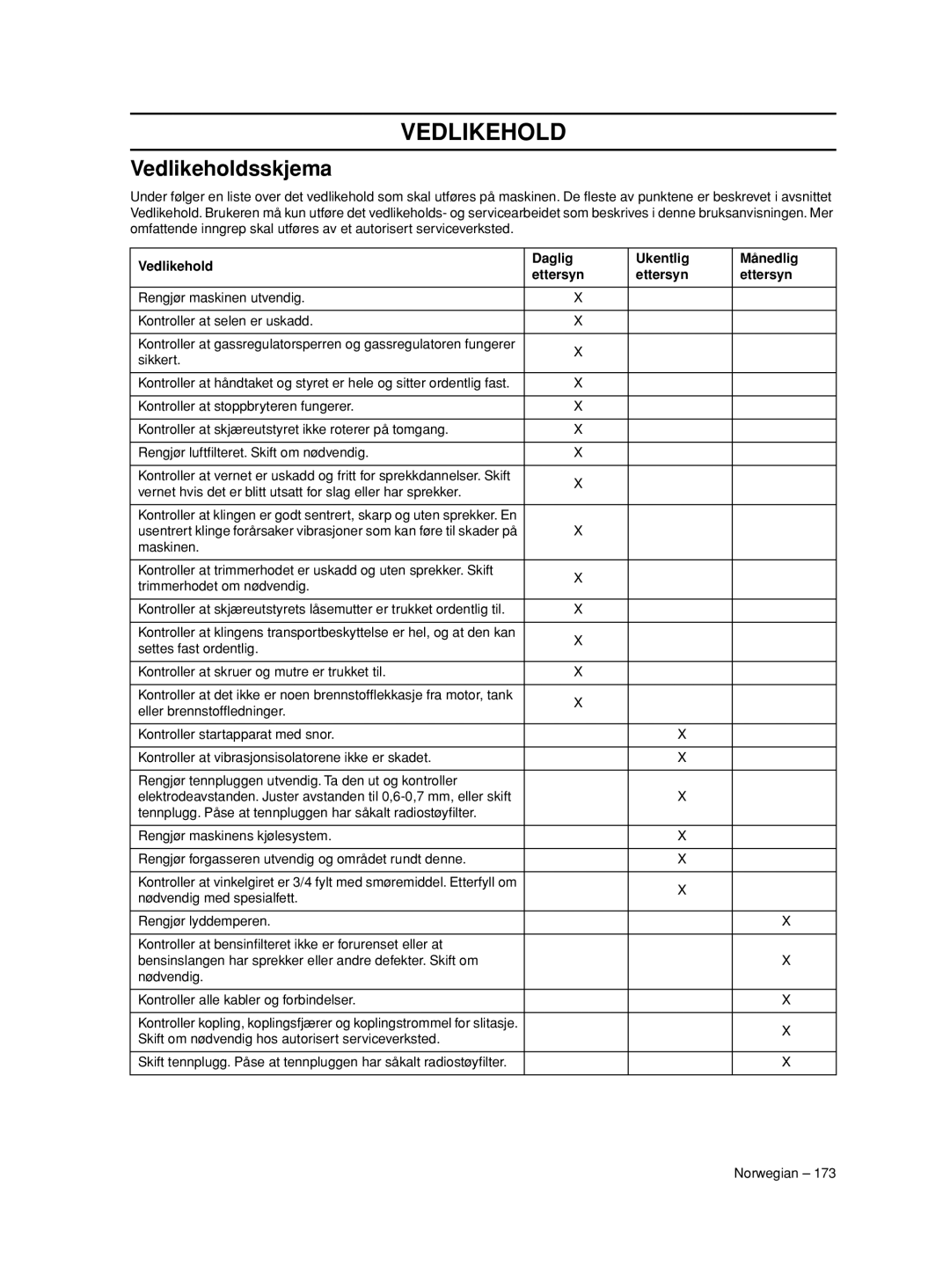 Husqvarna 233RJ manual Vedlikeholdsskjema, Vedlikehold Daglig Ukentlig Månedlig Ettersyn 