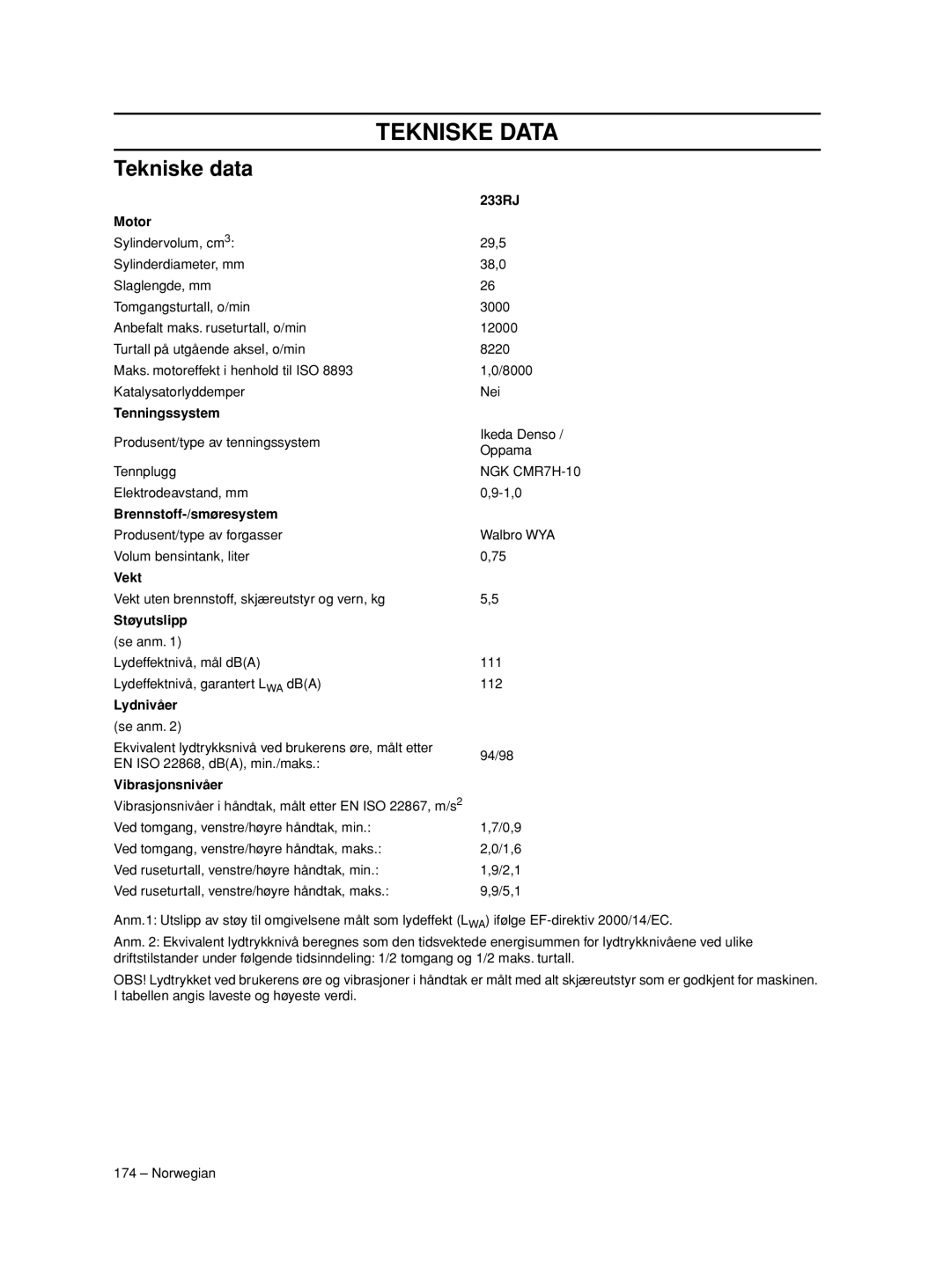 Husqvarna 233RJ manual Tenningssystem, Brennstoff-/smøresystem, Vekt, Støyutslipp, Lydnivåer, Vibrasjonsnivåer 