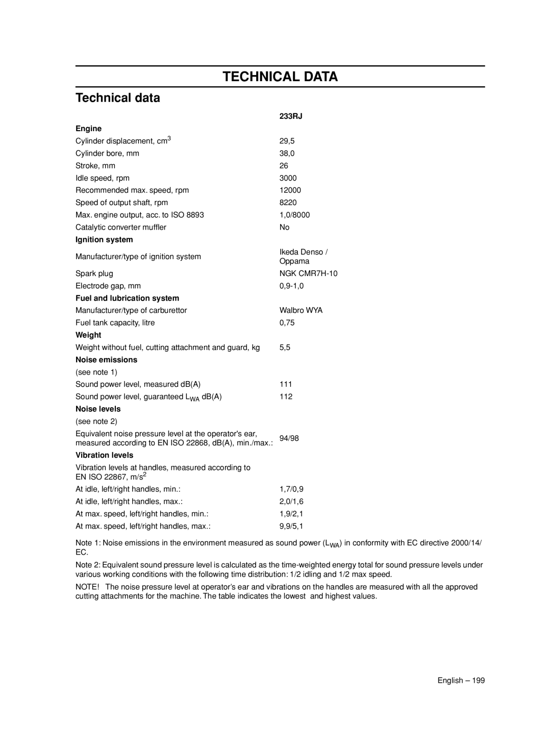 Husqvarna 233RJ manual Technical Data, Technical data 