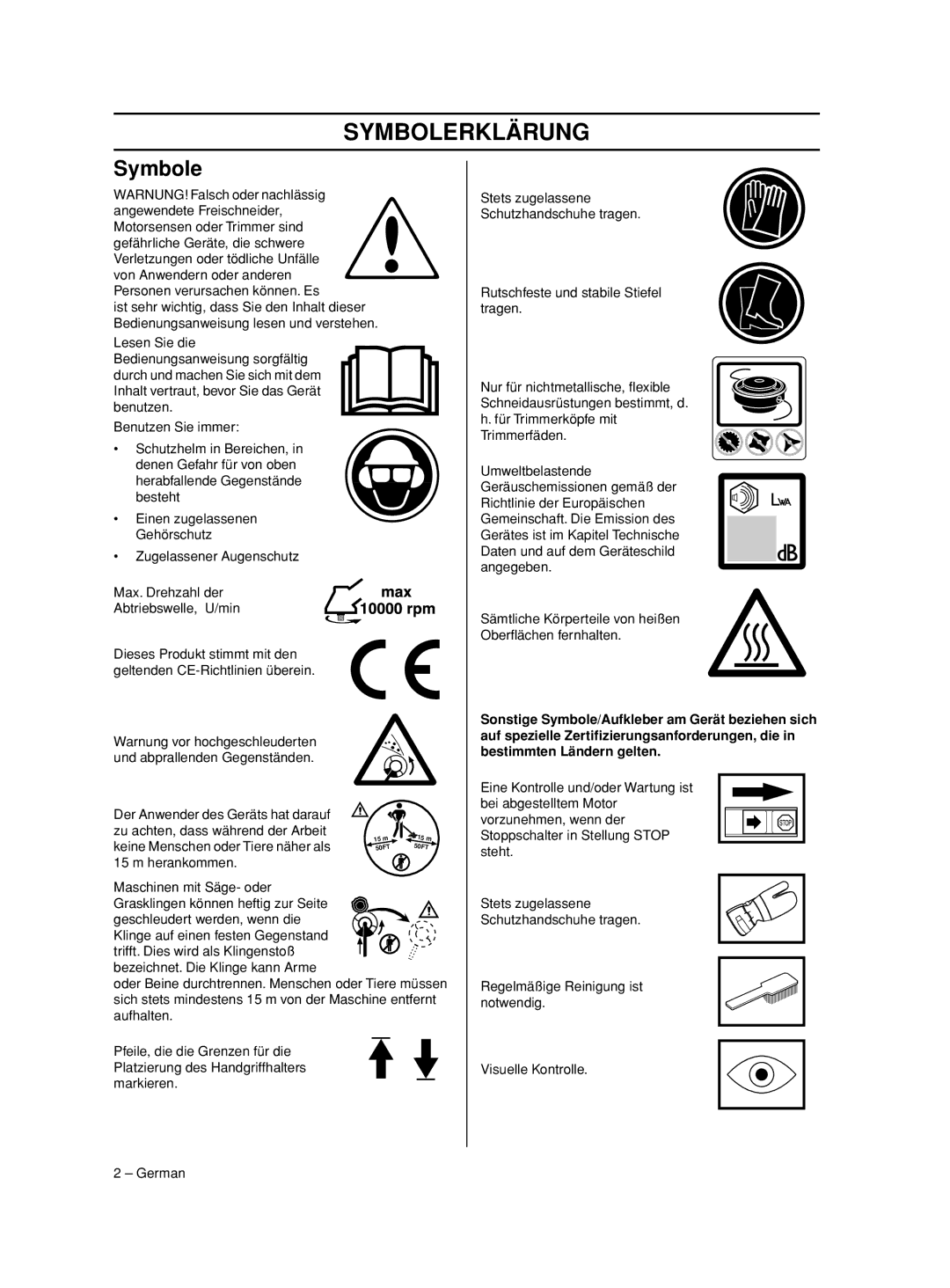 Husqvarna 233RJ manual Symbolerklärung 