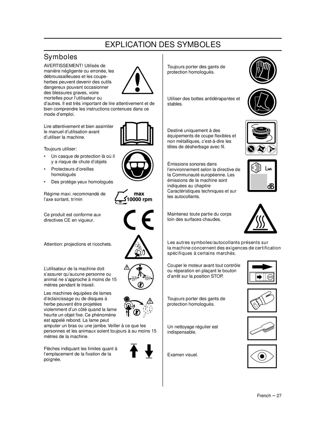 Husqvarna 233RJ manual Explication DES Symboles 