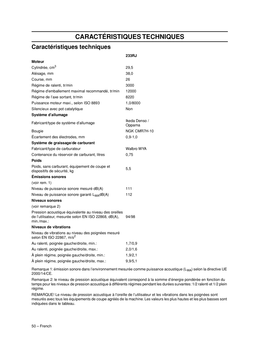 Husqvarna 233RJ manual Caractéristiques Techniques, Caractéristiques techniques 