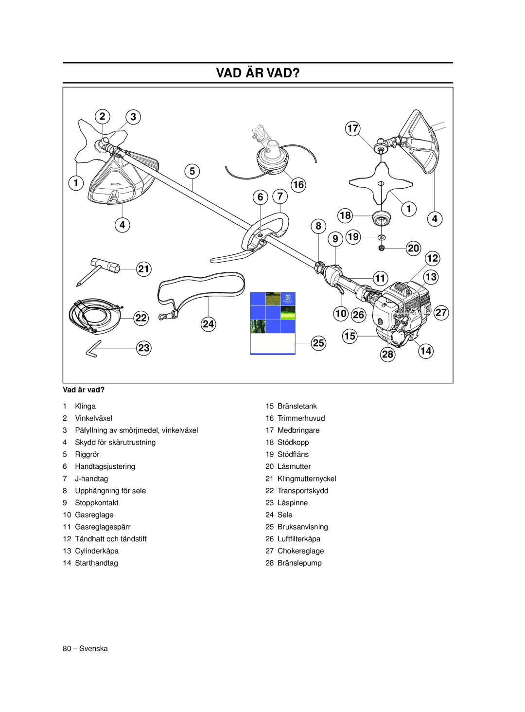 Husqvarna 233RJ manual Vad Är Vad?, Vad är vad? 