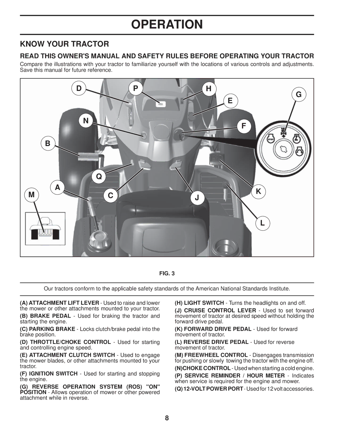 Husqvarna 2348 LS manual Know Your Tractor 