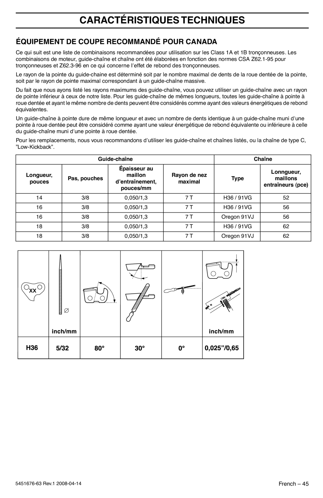 Husqvarna 240e, 235e manuel dutilisation Guide-chaîne Chaîne, Type 