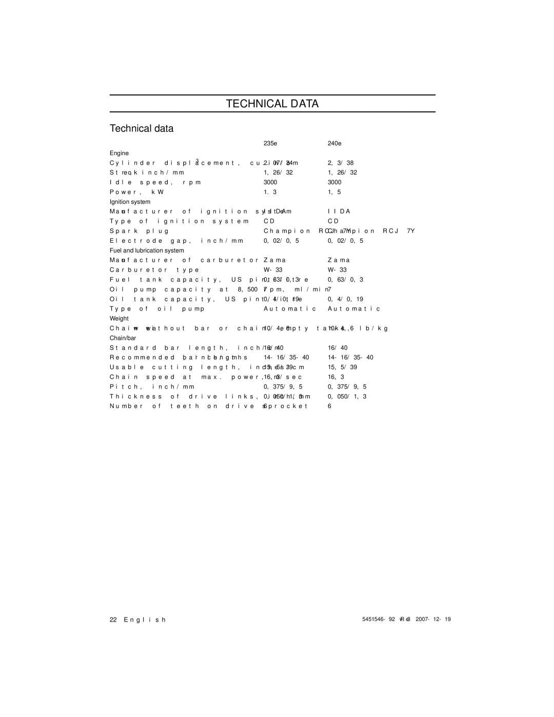 Husqvarna 235e, 240e manuel dutilisation Technical Data, Technical data 