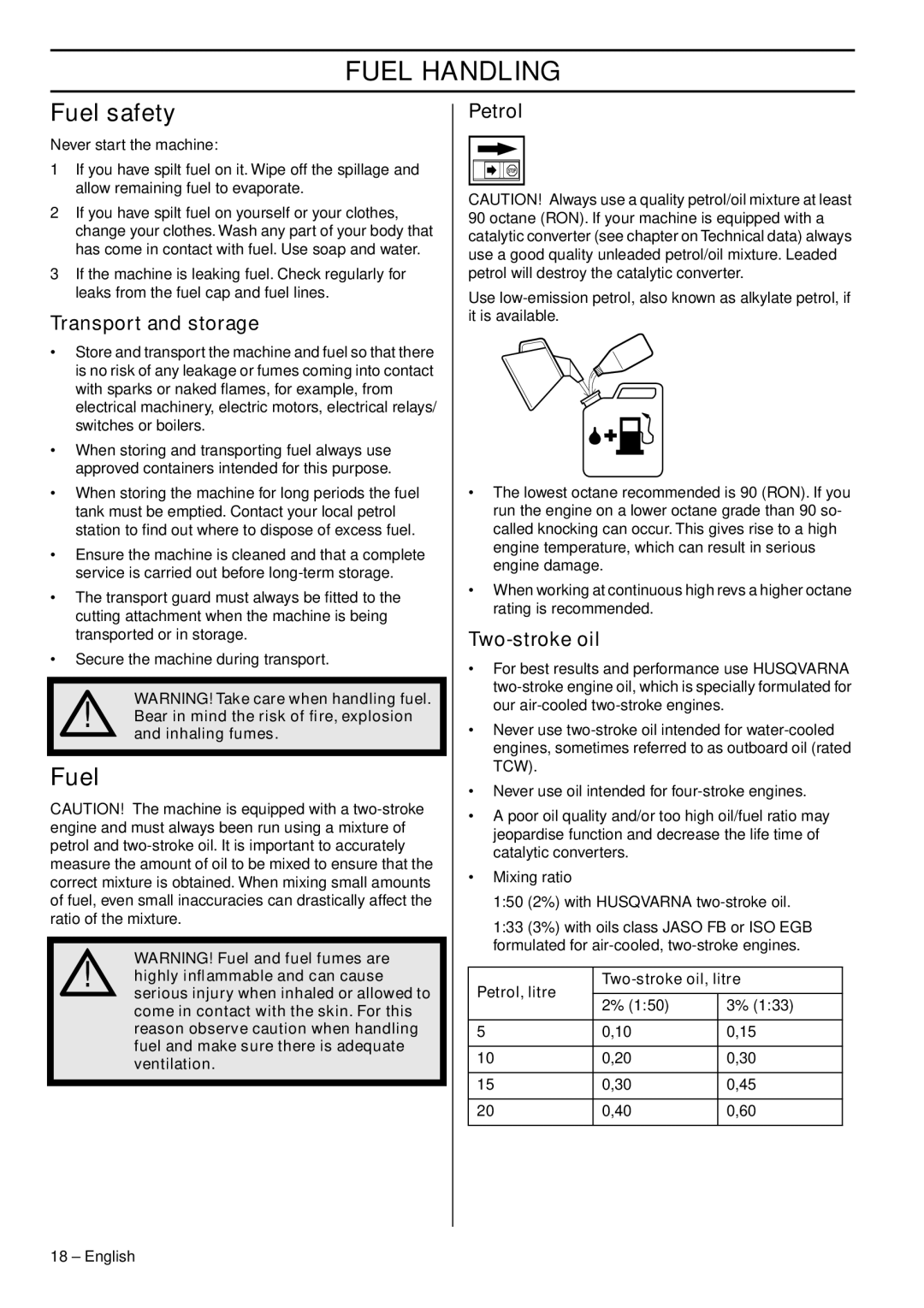 Husqvarna 235F manual Fuel Handling, Fuel safety 