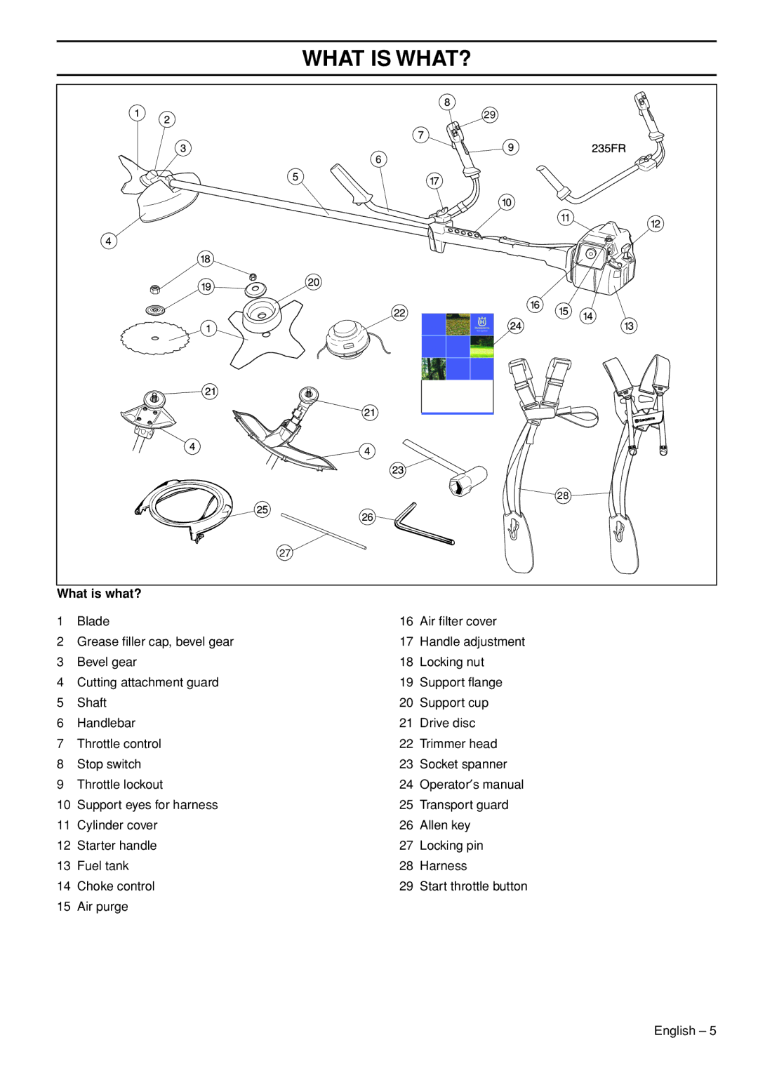 Husqvarna 235F manual What is WHAT?, What is what? 