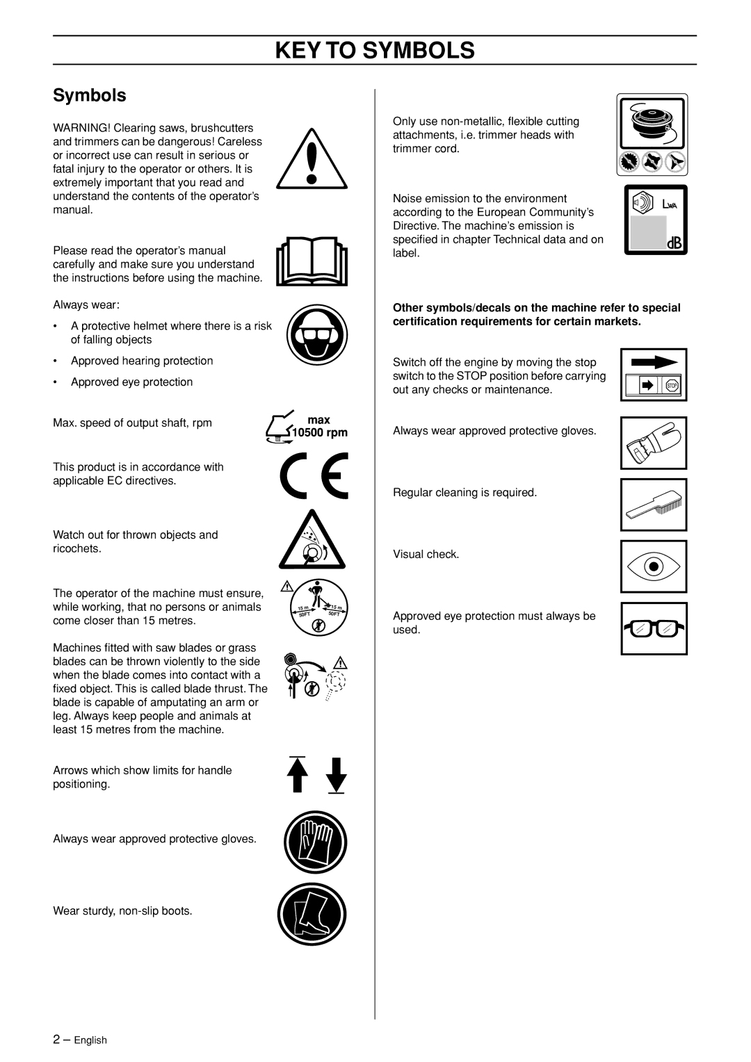 Husqvarna 235FR manual KEY to Symbols 