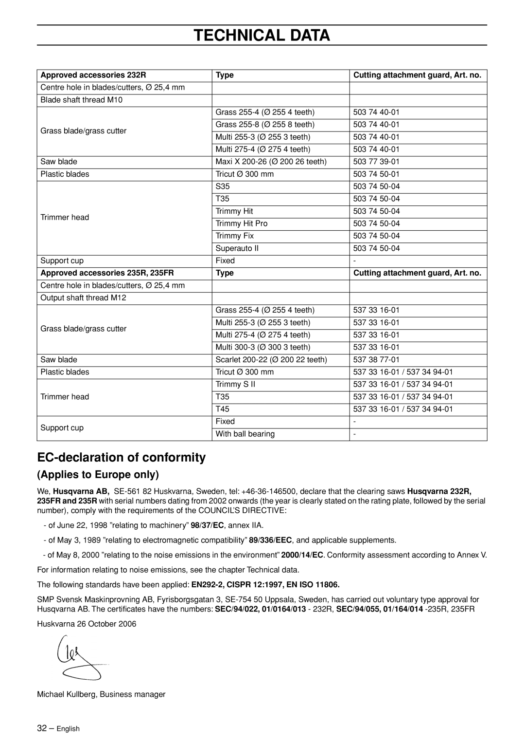 Husqvarna 235FR manual EC-declaration of conformity, Applies to Europe only 