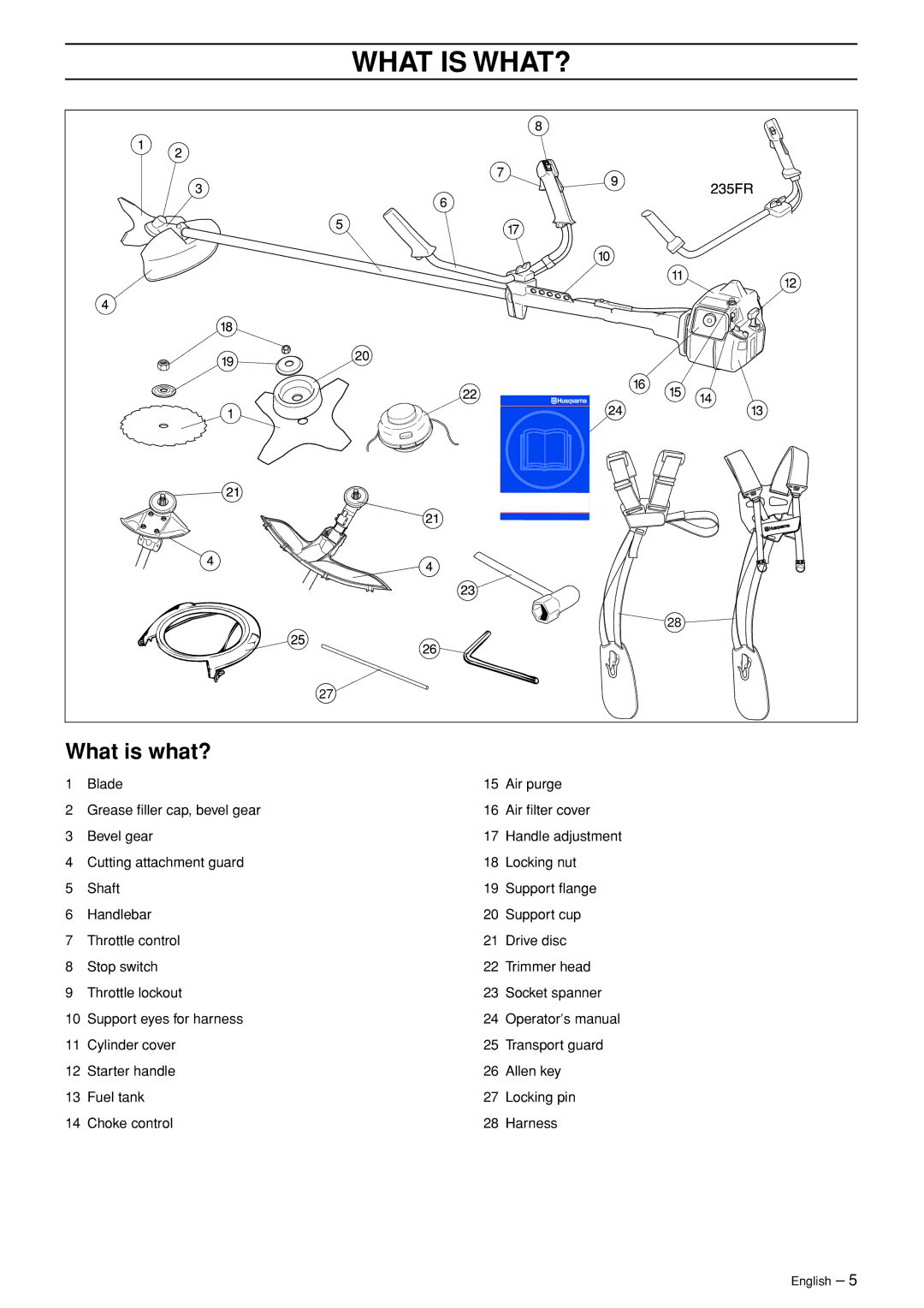 Husqvarna 235FR manual What is WHAT?, What is what? 