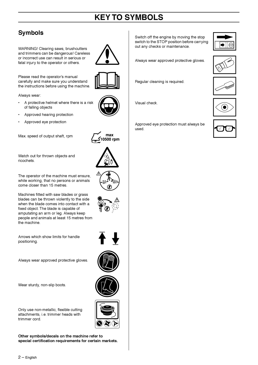 Husqvarna 235R manual KEY to Symbols 