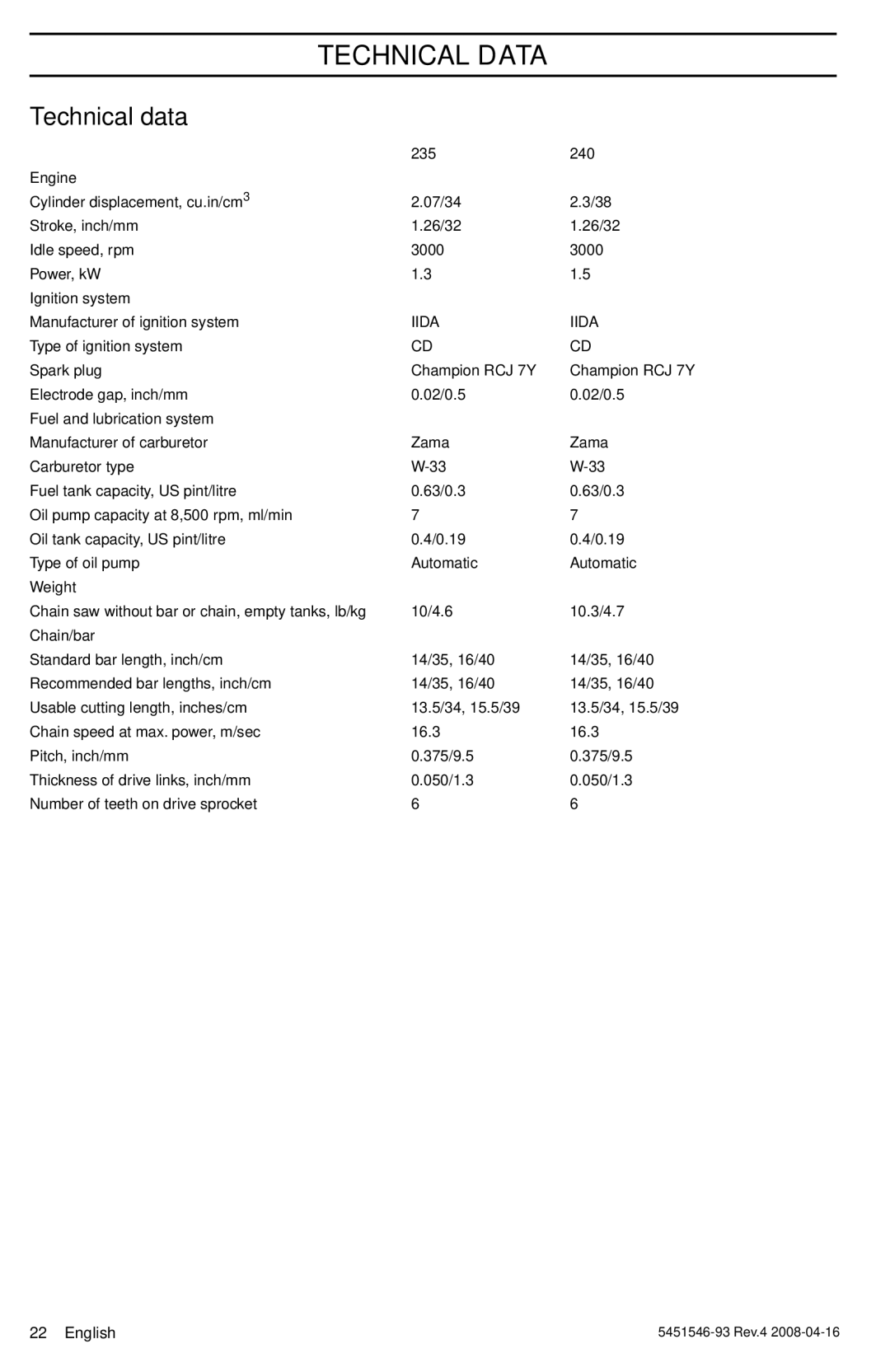 Husqvarna 240, 235 manuel dutilisation Technical Data, Technical data 