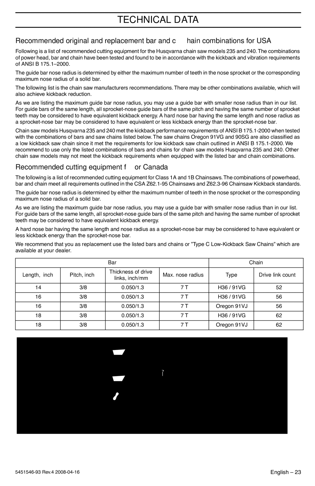 Husqvarna 235, 240 manuel dutilisation Recommended cutting equipment for Canada, Bar Chain, Type 