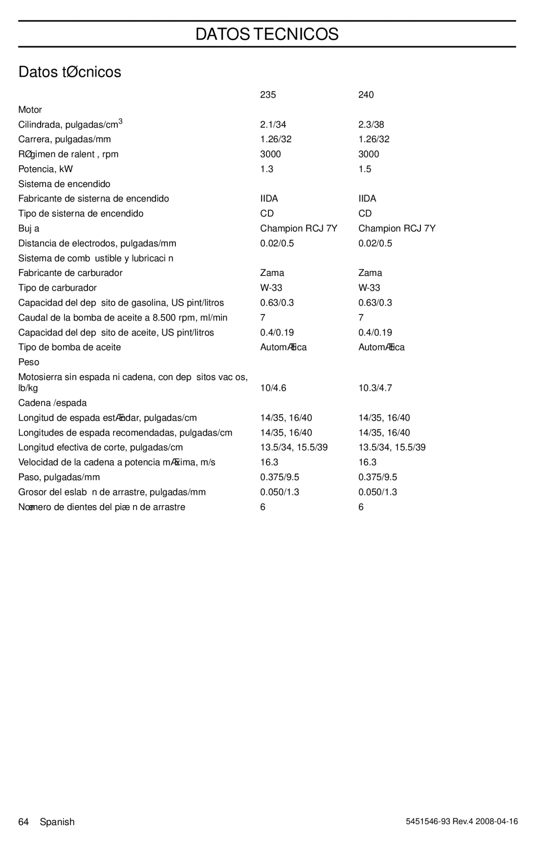 Husqvarna 240, 235 manuel dutilisation Datos Tecnicos, Datos técnicos 