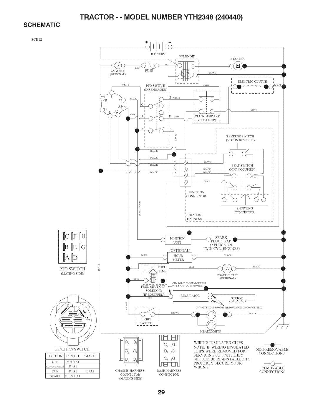 Husqvarna 240440 owner manual Tractor - Model Number YTH2348, Schematic 