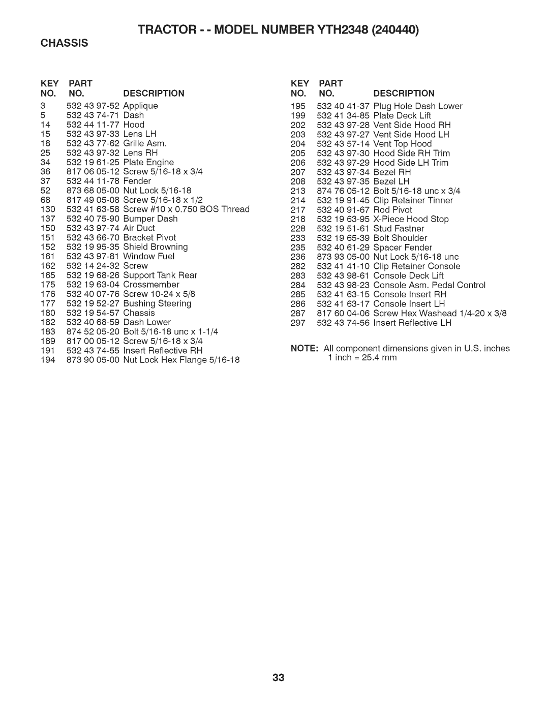 Husqvarna 240440 owner manual Chassis Tractor - Model Number, Key 