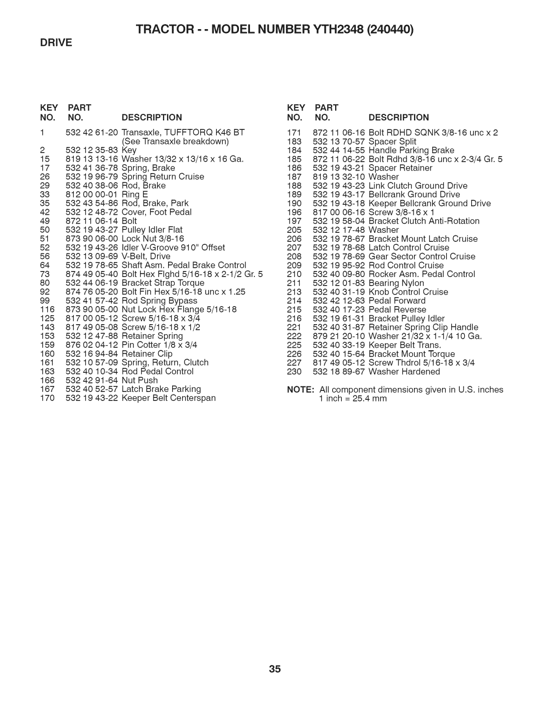 Husqvarna 240440 owner manual Drive, Idler Flat 