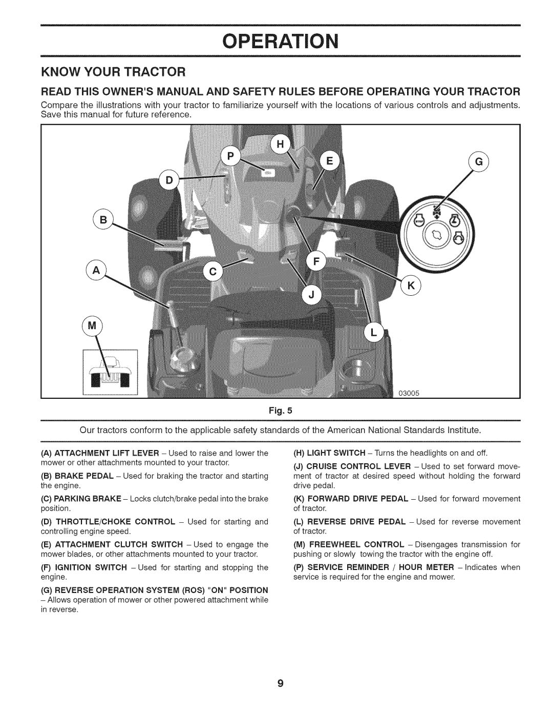 Husqvarna 240440 owner manual Know Your Tractor 