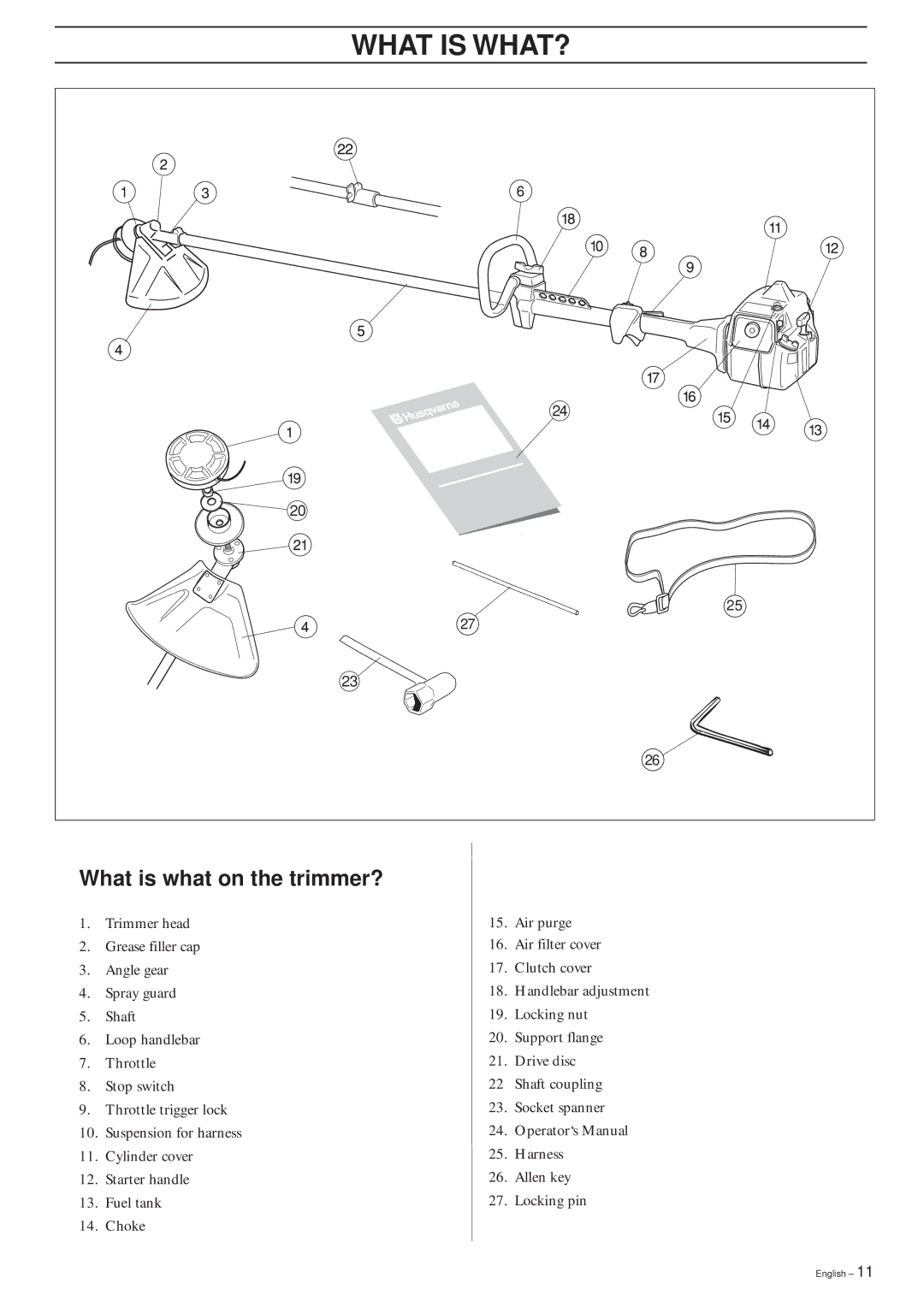 Husqvarna 240L, 232L, 227L/LD manual What is WHAT?, What is what on the trimmer? 