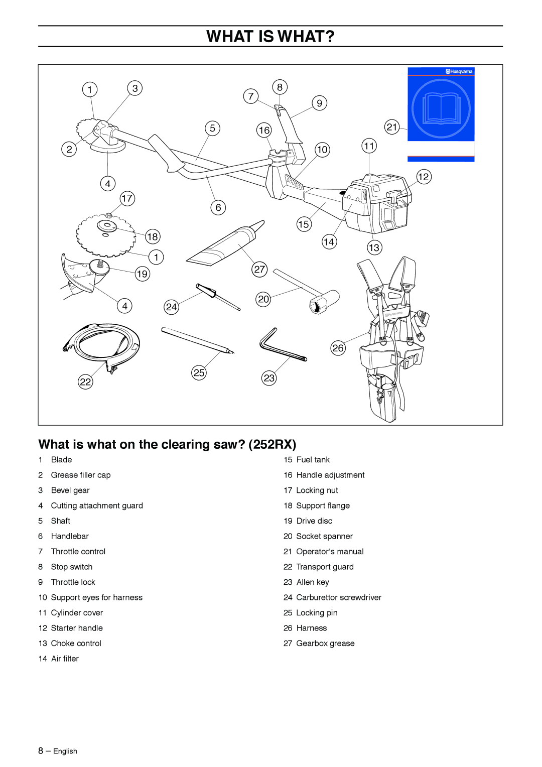 Husqvarna 240R, 240F, 265RX, 250R manual What is what on the clearing saw? 252RX 