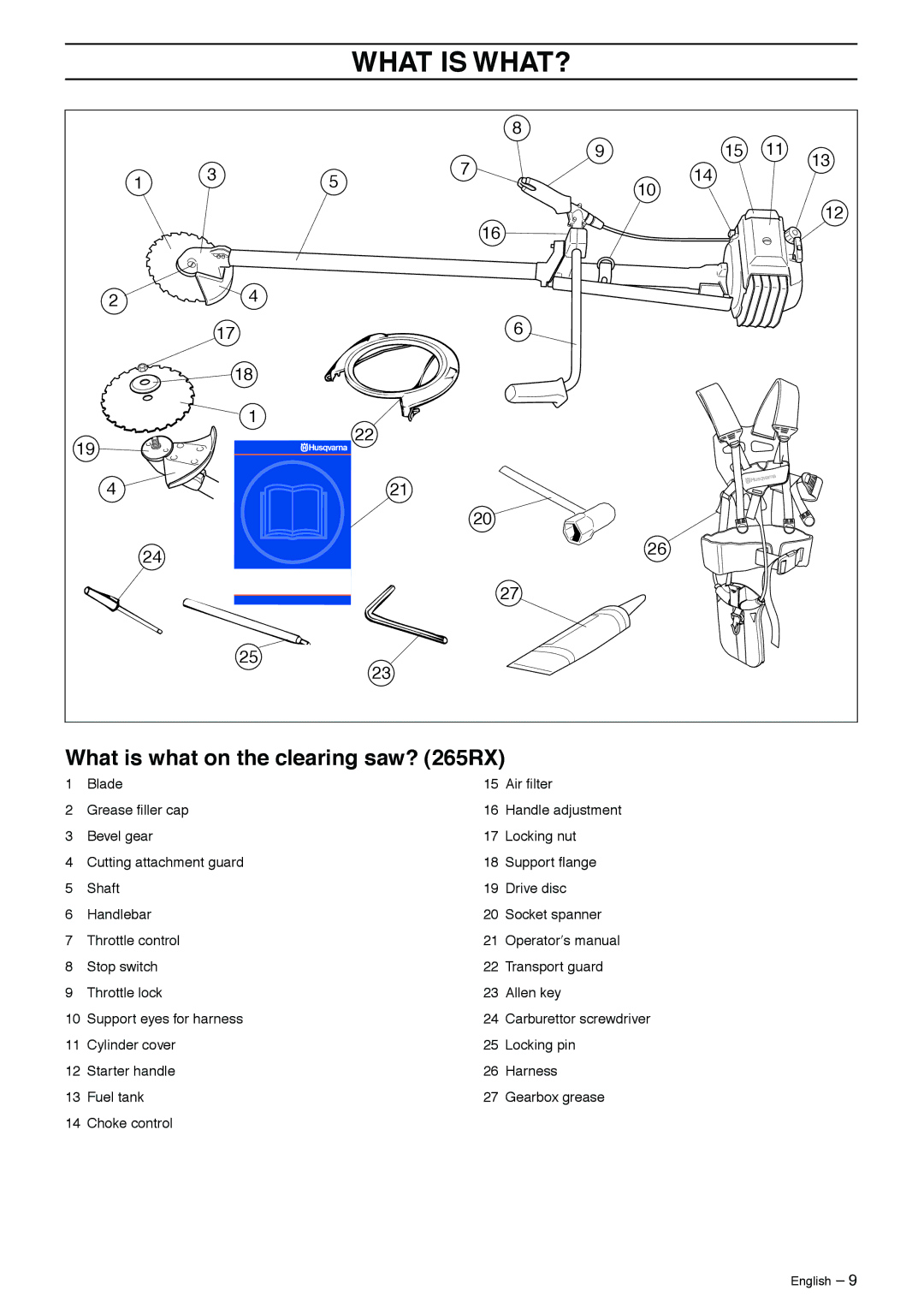 Husqvarna 250R, 240R, 240F, 252RX manual What is what on the clearing saw? 265RX 