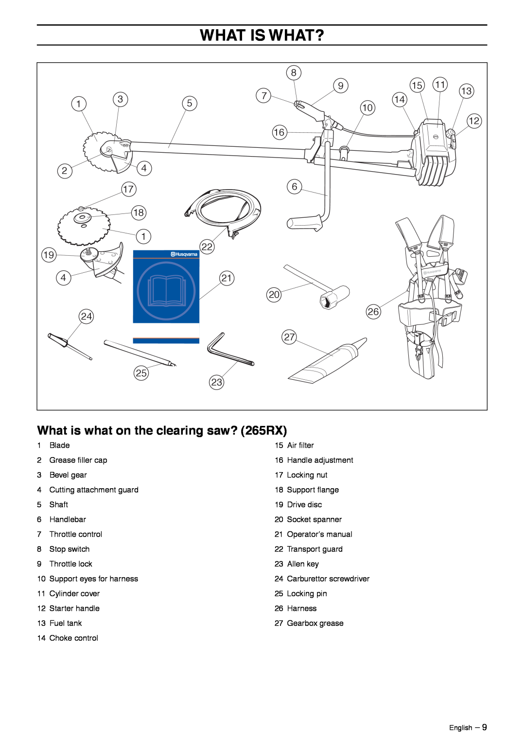 Husqvarna 250R, 240R, 240F, 252RX manual What is what on the clearing saw? 265RX, What Is What? 