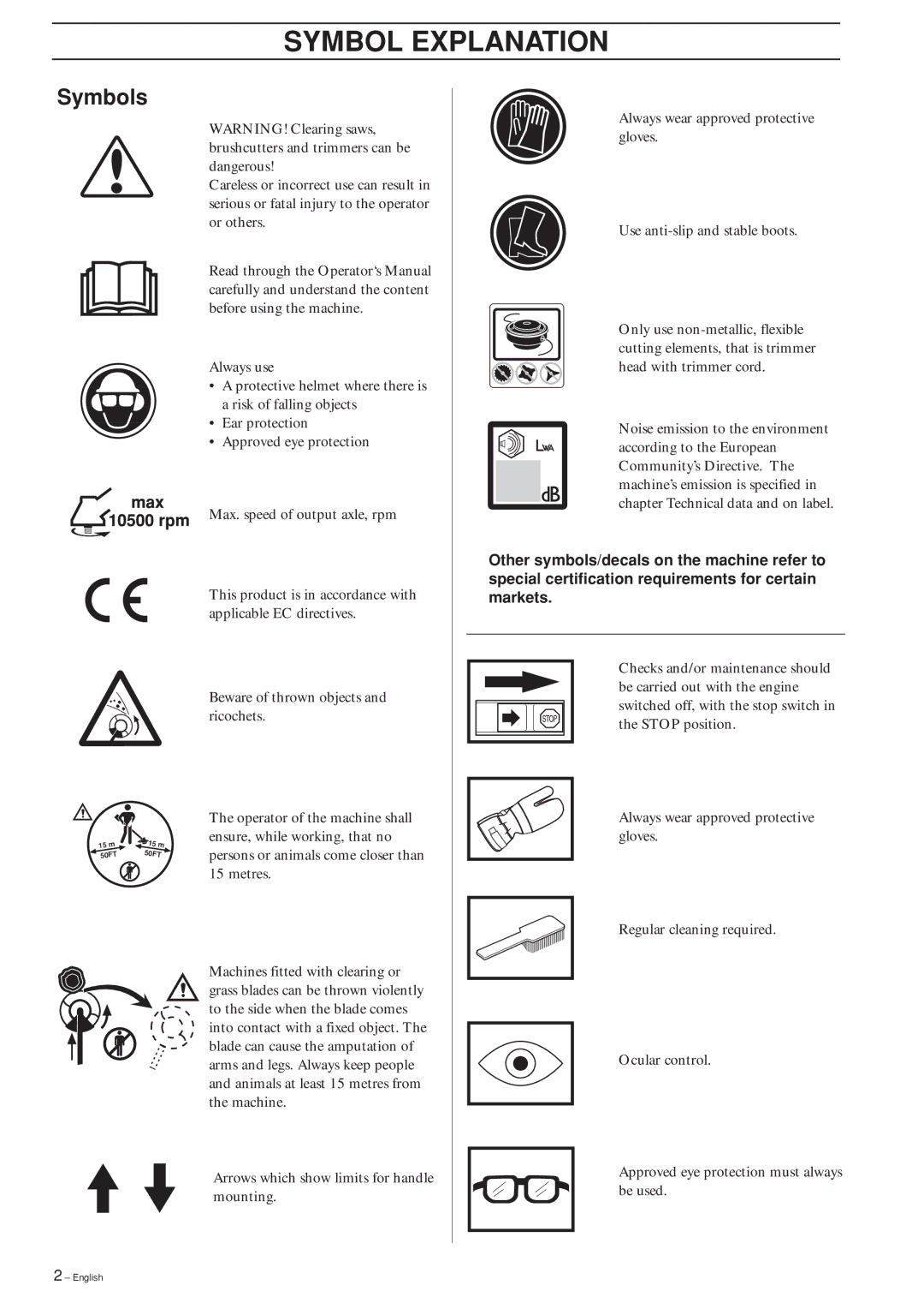 Husqvarna 240RBD manual Symbol Explanation, Symbols 