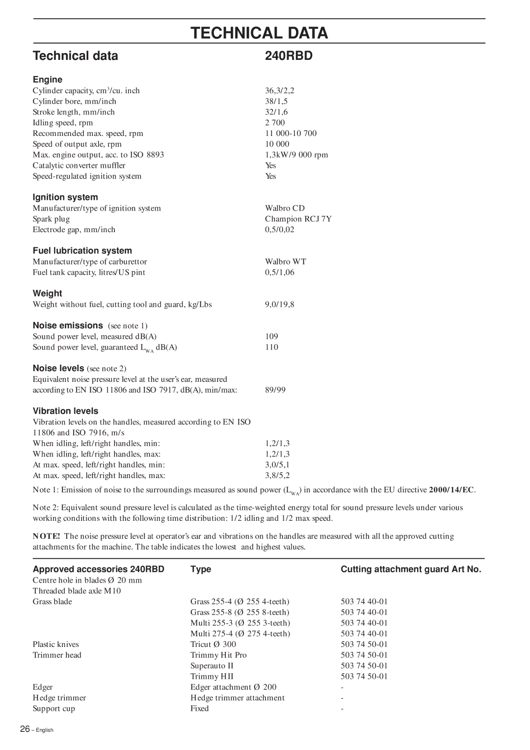 Husqvarna manual Technical Data, Technical data 240RBD 