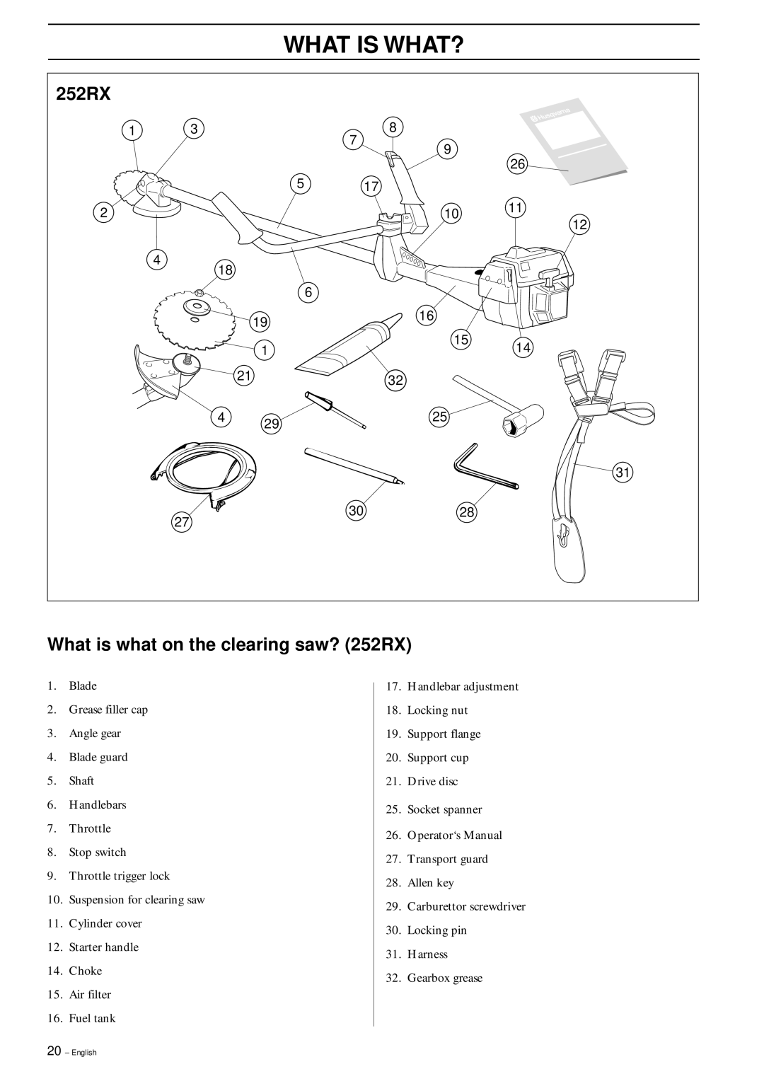 Husqvarna 245R/RX, 245 RX manual What is what on the clearing saw? 252RX 