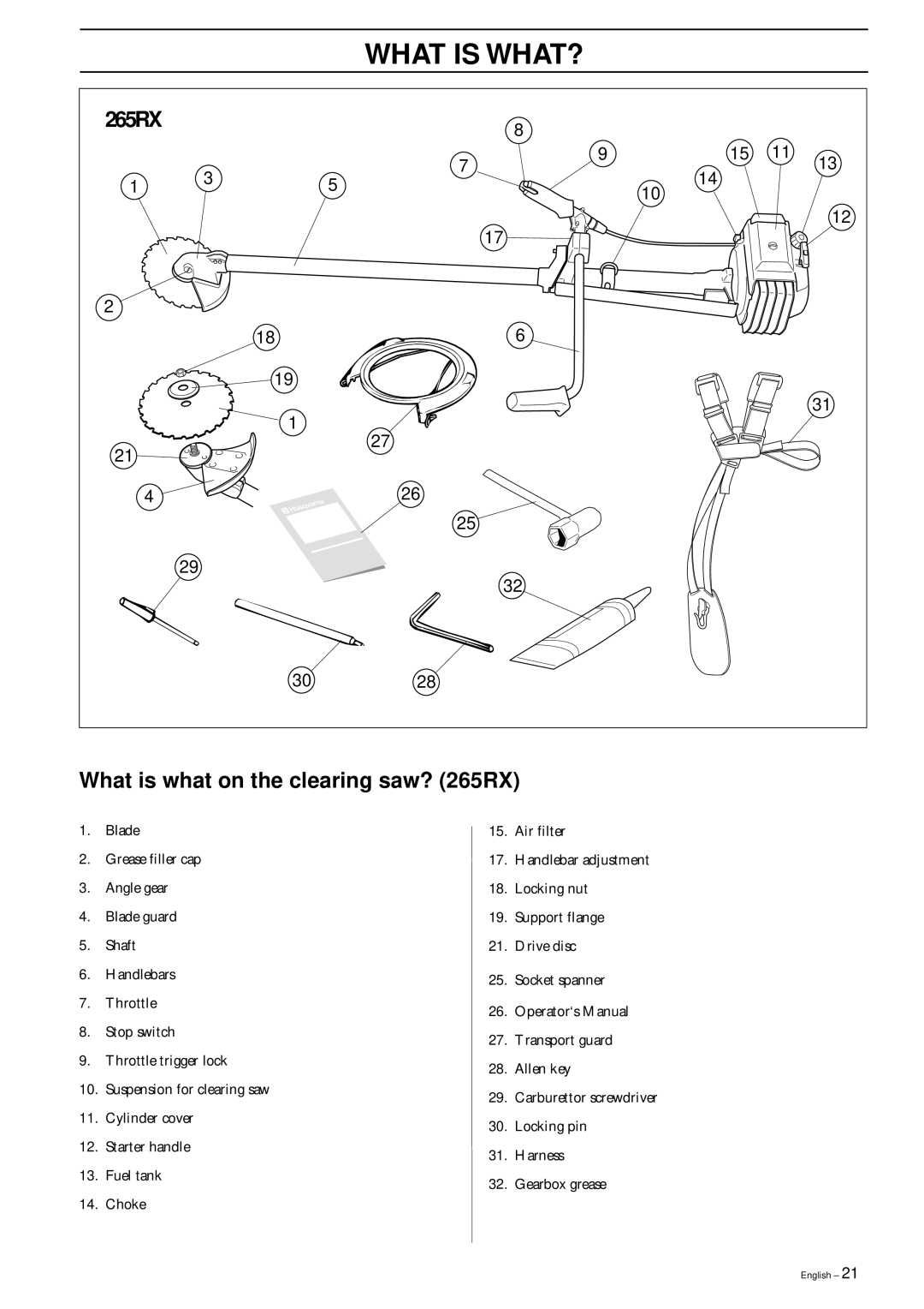 Husqvarna 245 RX, 245R/RX manual What is what on the clearing saw? 265RX 