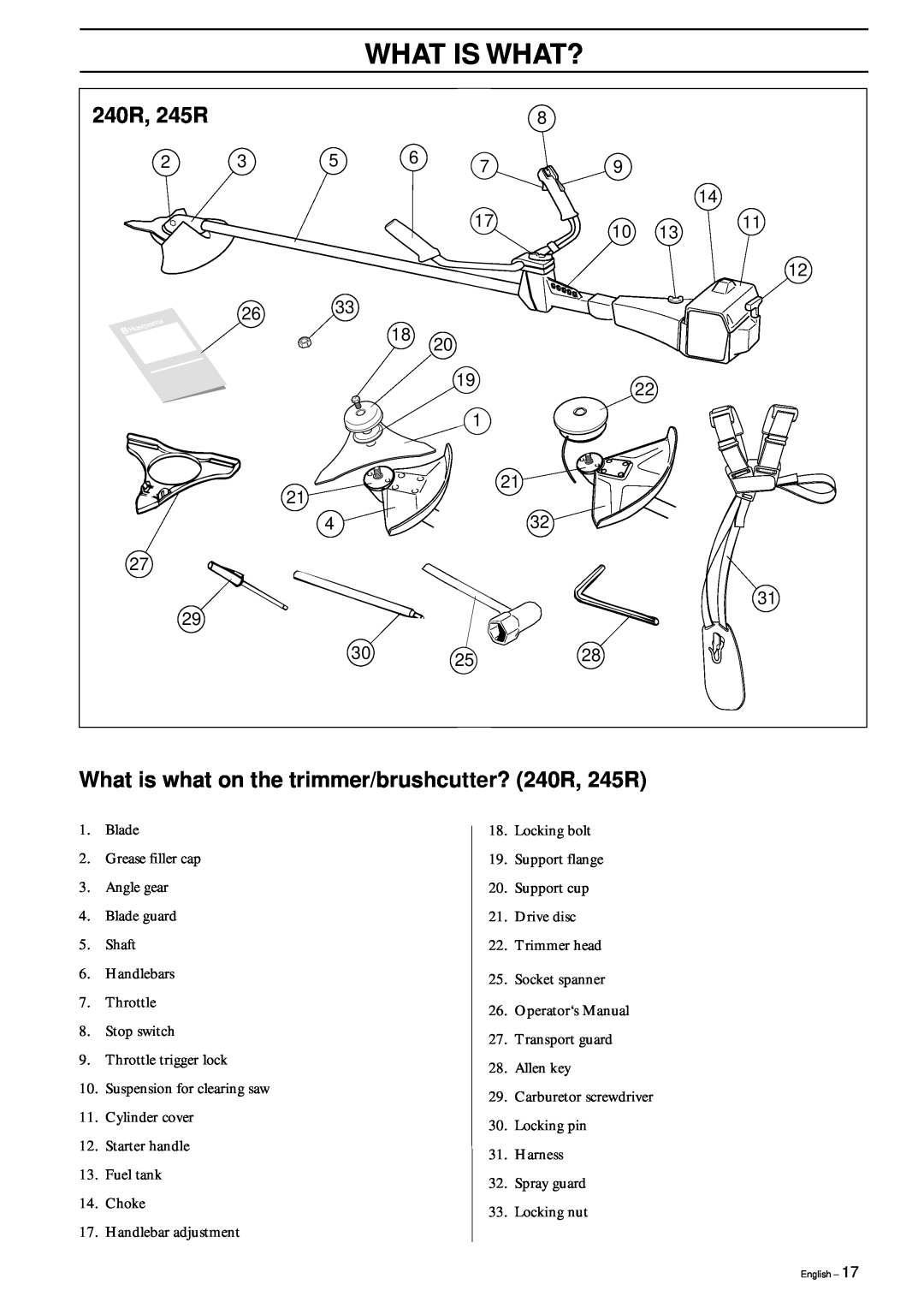 Husqvarna 245 RX, 245R/RX manual What Is What?, What is what on the trimmer/brushcutter? 240R, 245R 