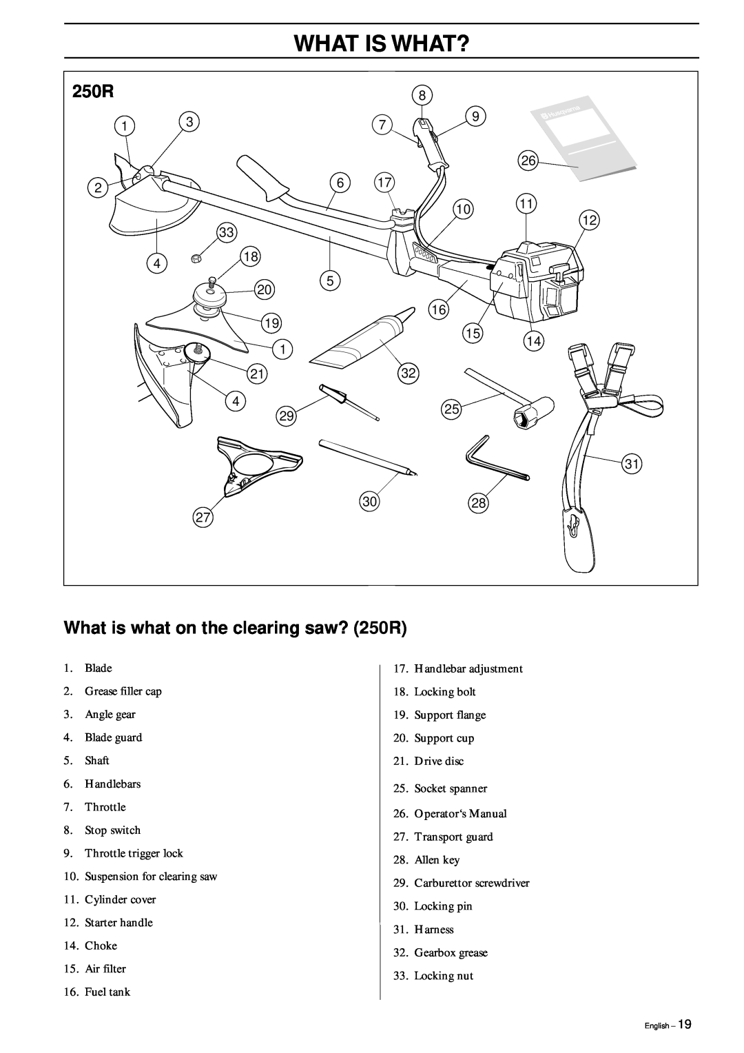 Husqvarna 245 RX, 245R/RX manual What is what on the clearing saw? 250R, What Is What? 